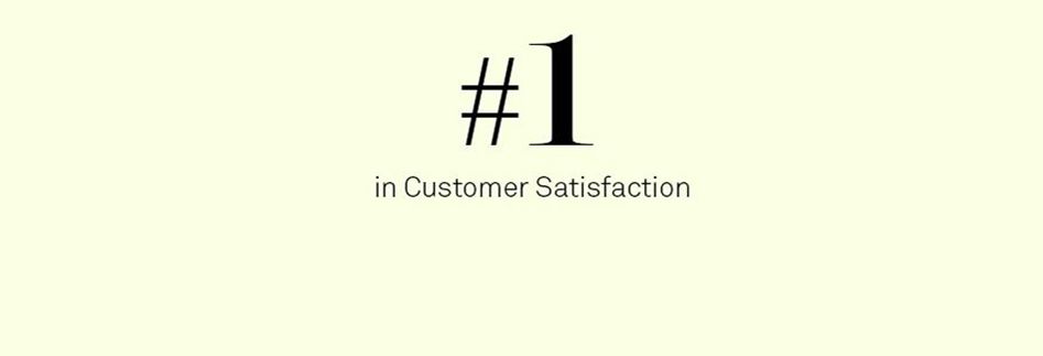 dhi ranks no 1 in customer satisfation